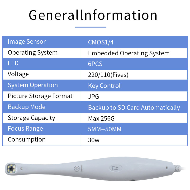 JUMTOP Dental Intraoral Camera - Lighting Visual review and price