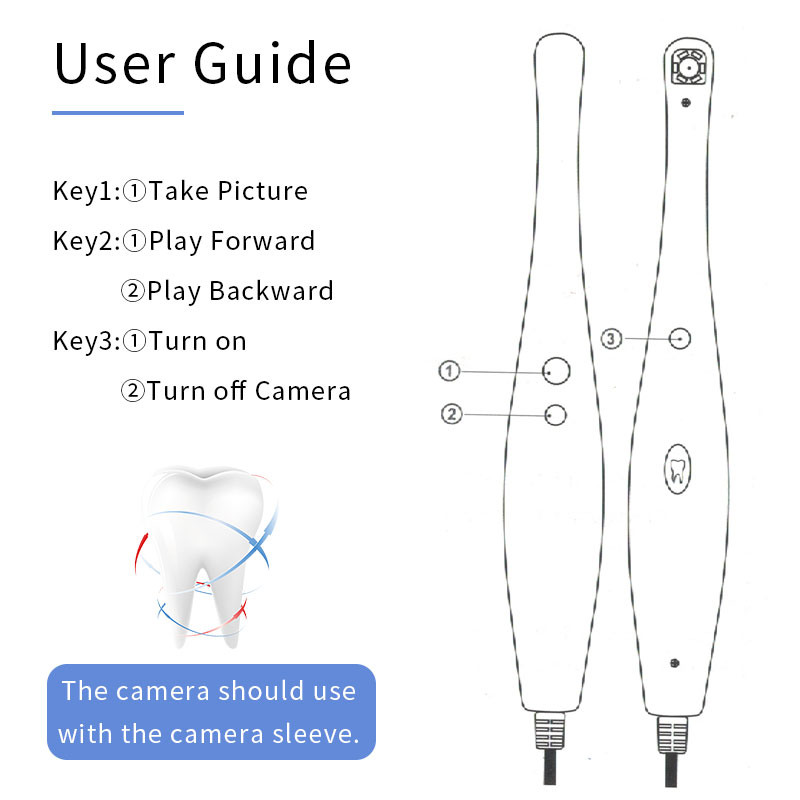 JUMTOP Dental Intraoral Camera - Lighting Visual review and price