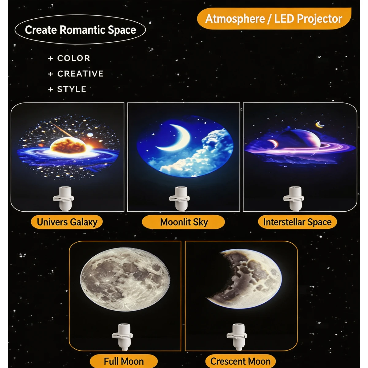 15 Patterns Starry Sky Project - Lighting Mcqueen Bedroom Decor review and price