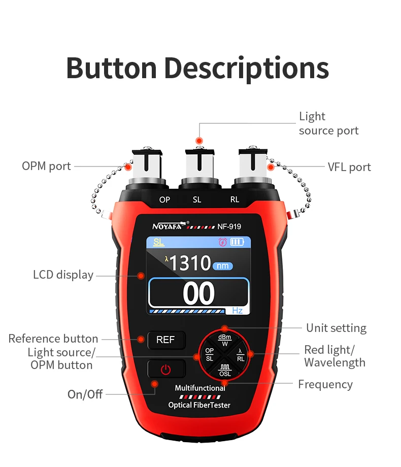 Noyafa NF-919 Optical Power Me - Lighting Visual review and price